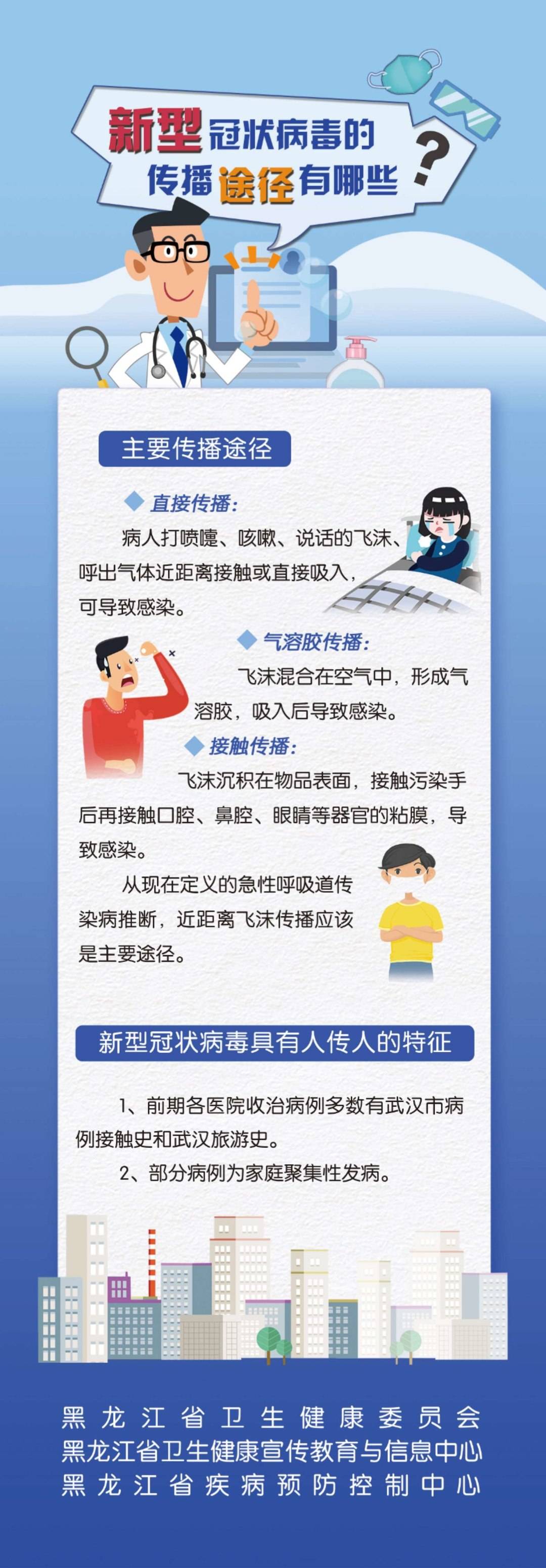 科学防疫丨新型冠病毒的传播途径有哪些