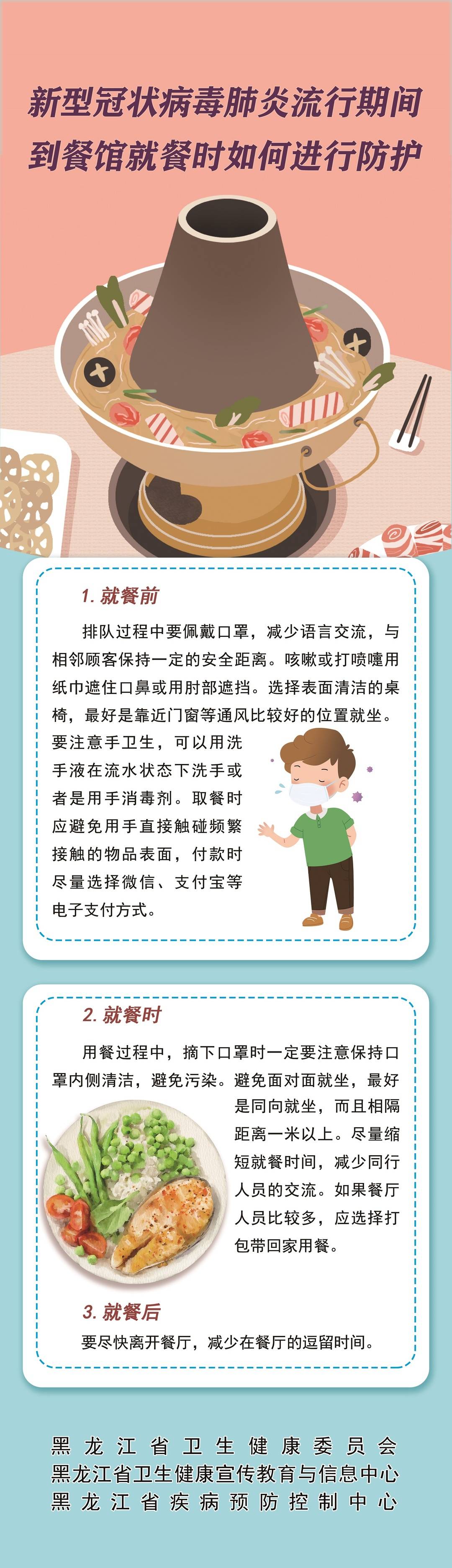 科学防疫丨新型冠状病毒肺炎流行期间到餐馆就餐时如何进行防护