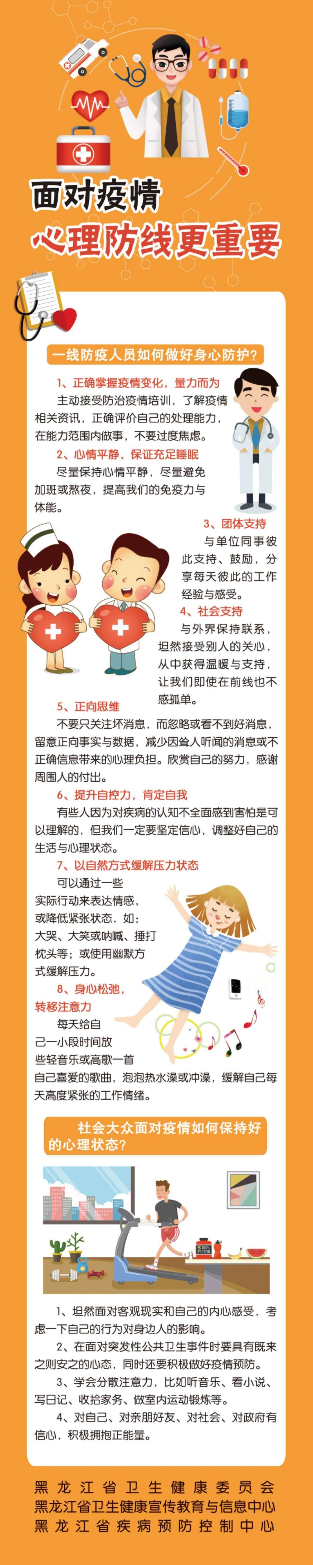 科学防疫丨面对疫情心理防线更重要