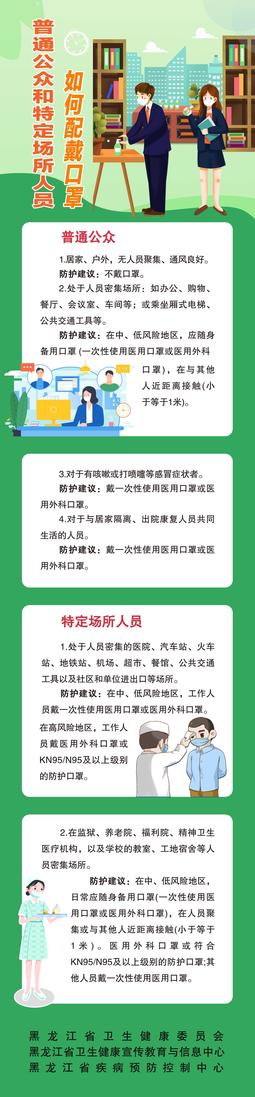 科学防疫丨普通公众和特定场所人员如何配戴口罩