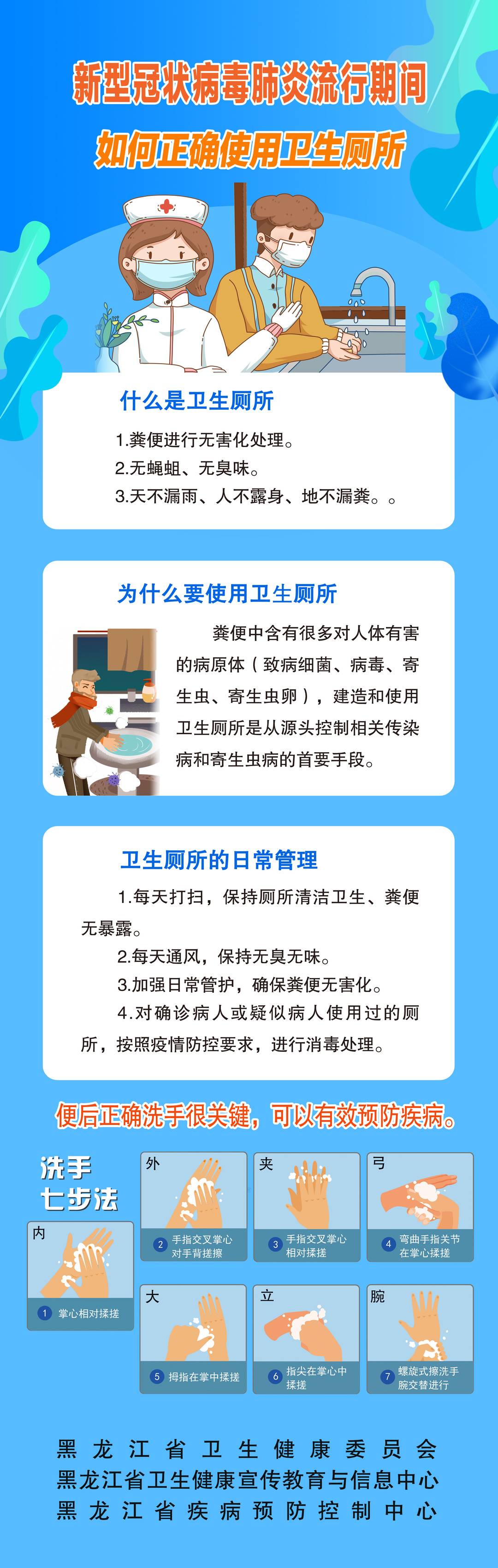 科学防疫丨新型冠状病毒肺炎流行期间如何正确使用卫生厕所