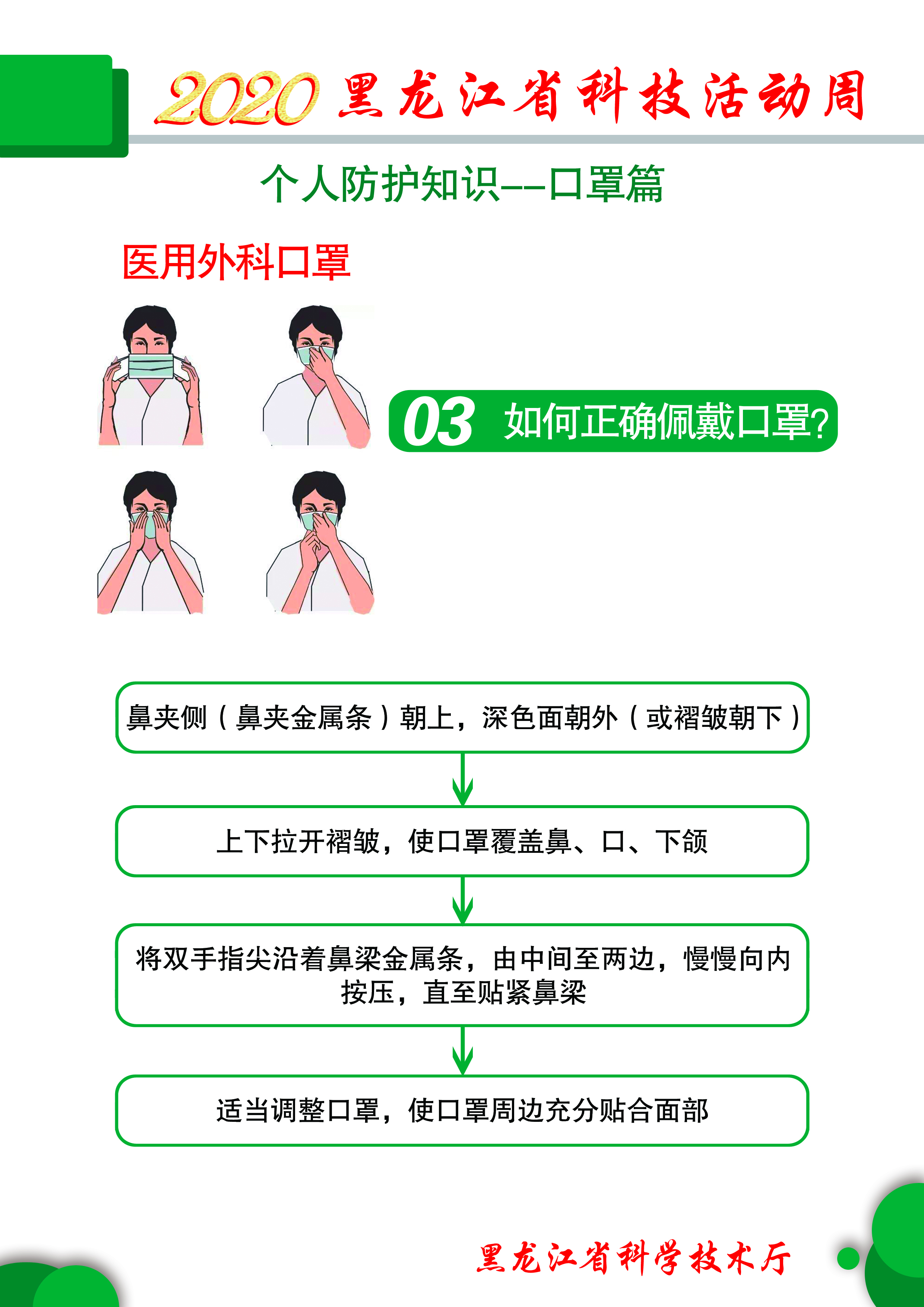 口罩篇