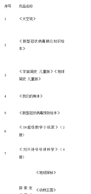 围观！这35部黑龙江省优秀科普作品适合全家阅读