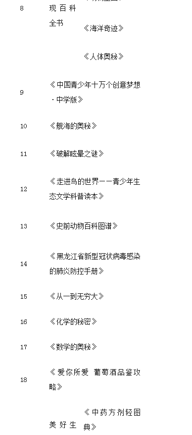 围观！这35部黑龙江省优秀科普作品适合全家阅读