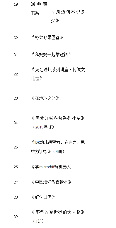 围观！这35部黑龙江省优秀科普作品适合全家阅读
