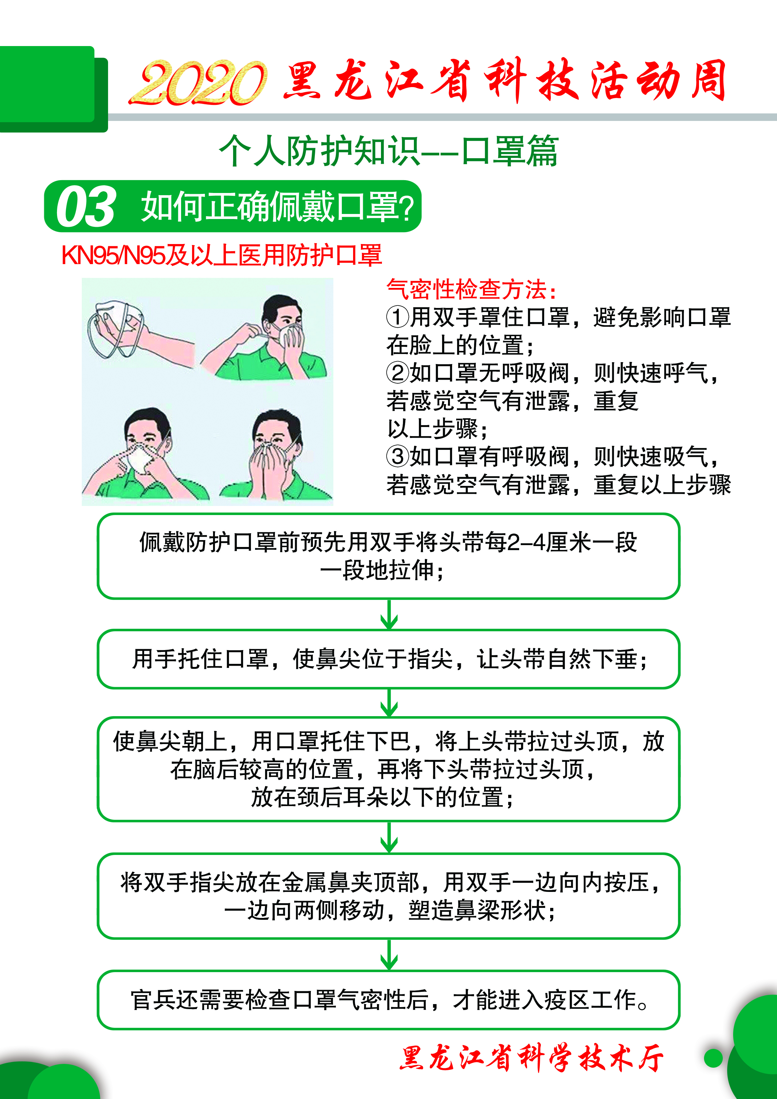 口罩篇
