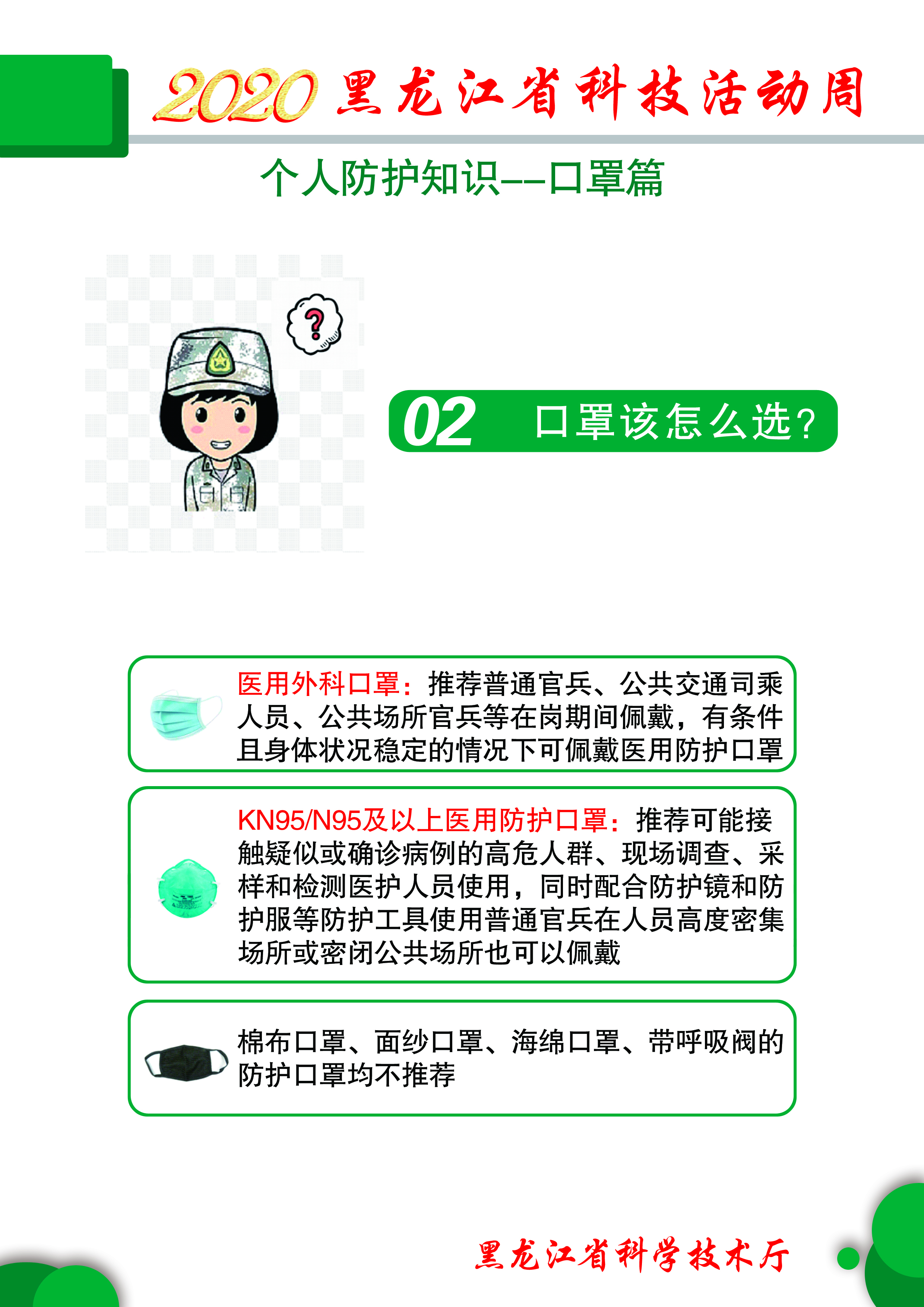口罩篇