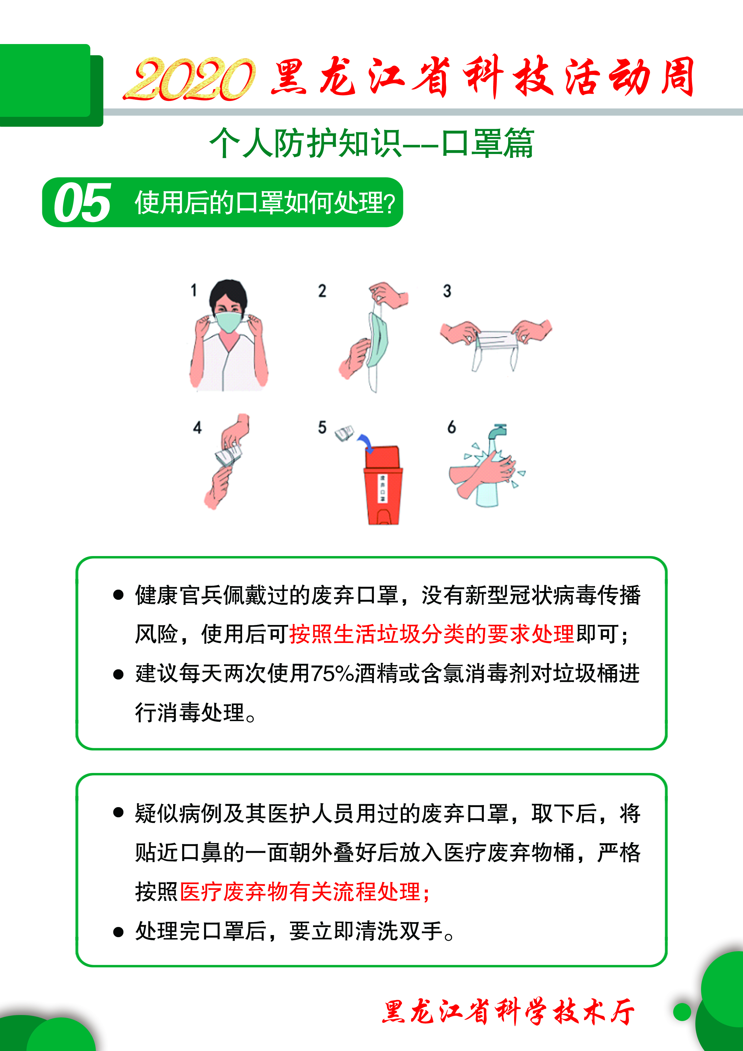 口罩篇
