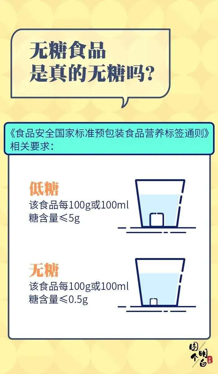 无糖饮料真的不含糖吗？能开怀畅饮吗？