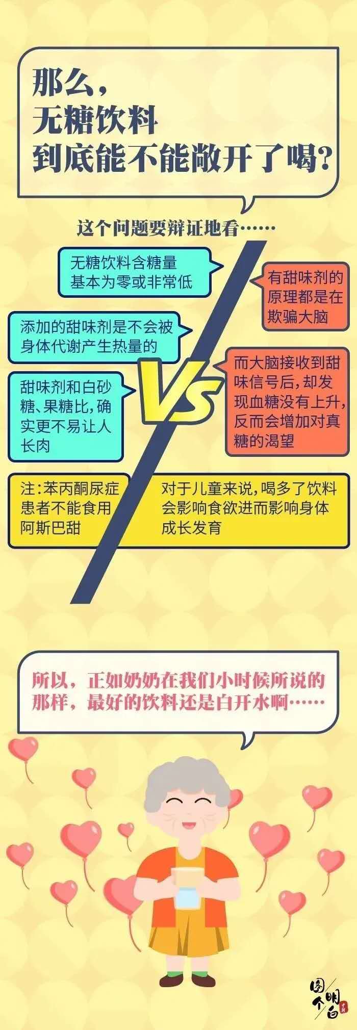 无糖饮料真的不含糖吗？能开怀畅饮吗？