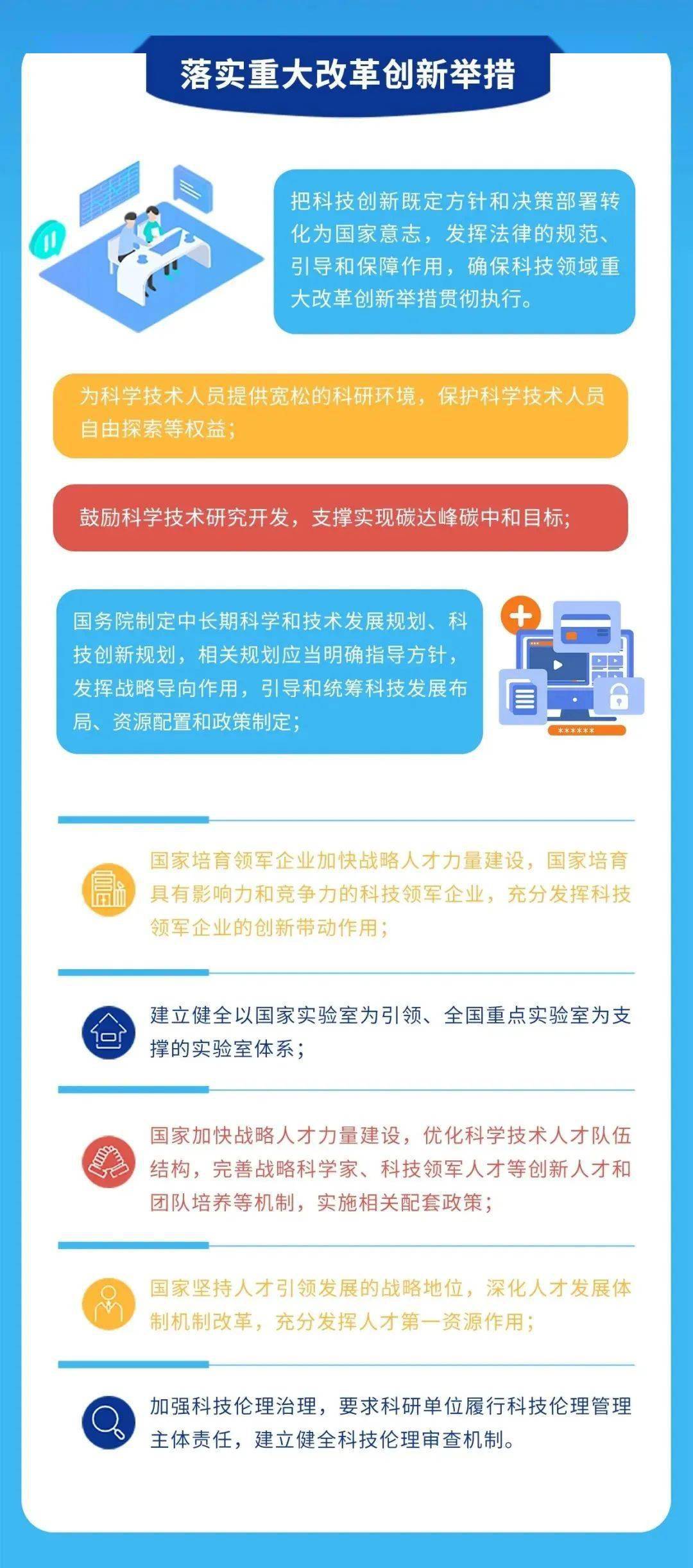 普法宣传 | 一图读懂《中华人民共和国科学技术进步法》
